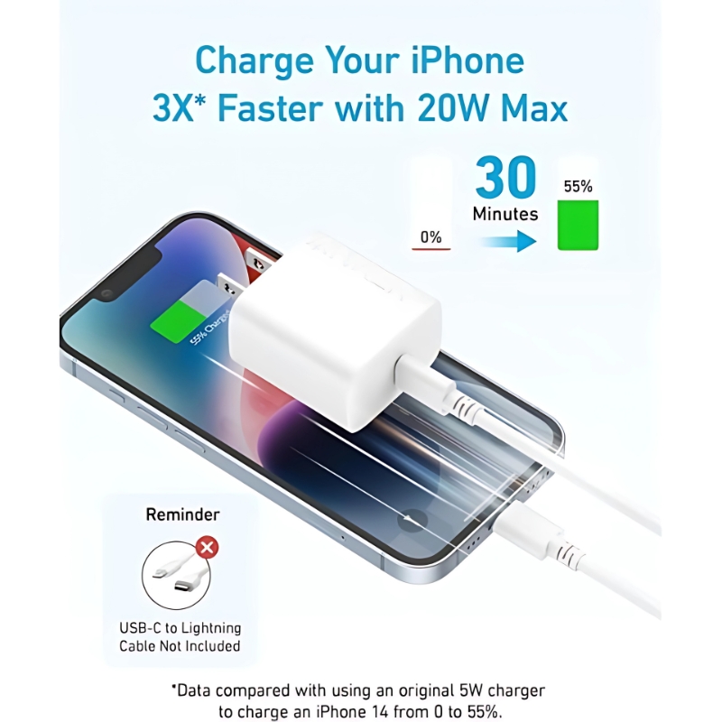 Anker 20W Charger With Usb-C Cable