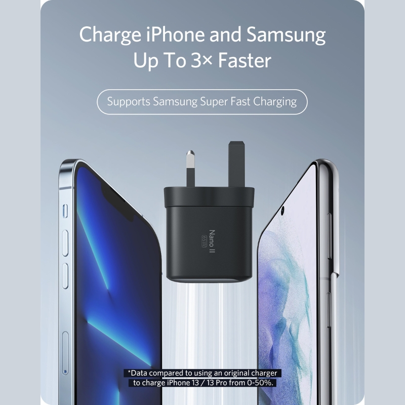 Anker Nano II 65W Charger
