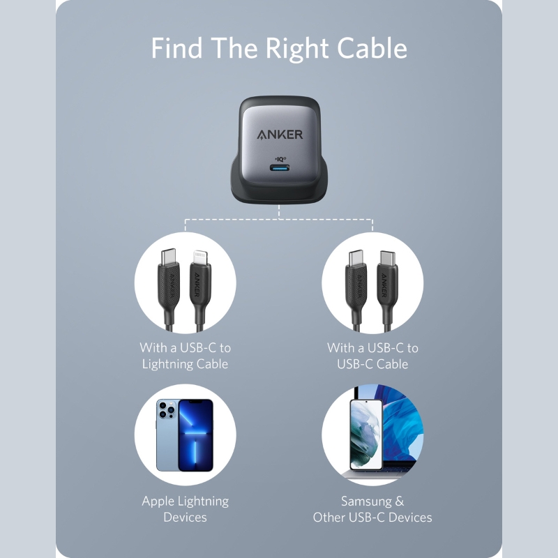 Anker Nano II 65W Charger
