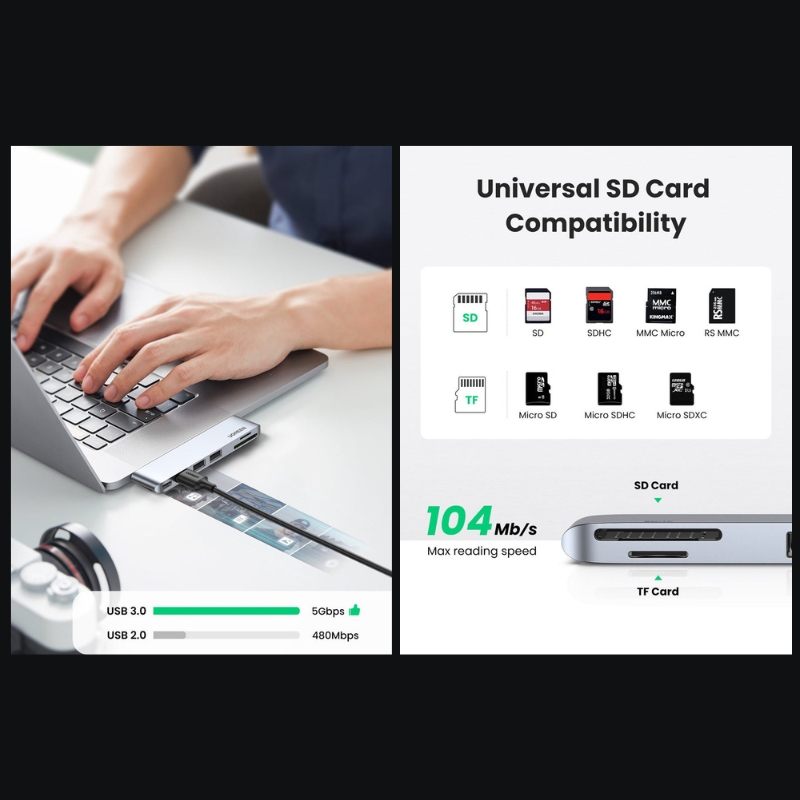 Ugreen USB-C 6-in-1 Multifunction Adapter (80856)