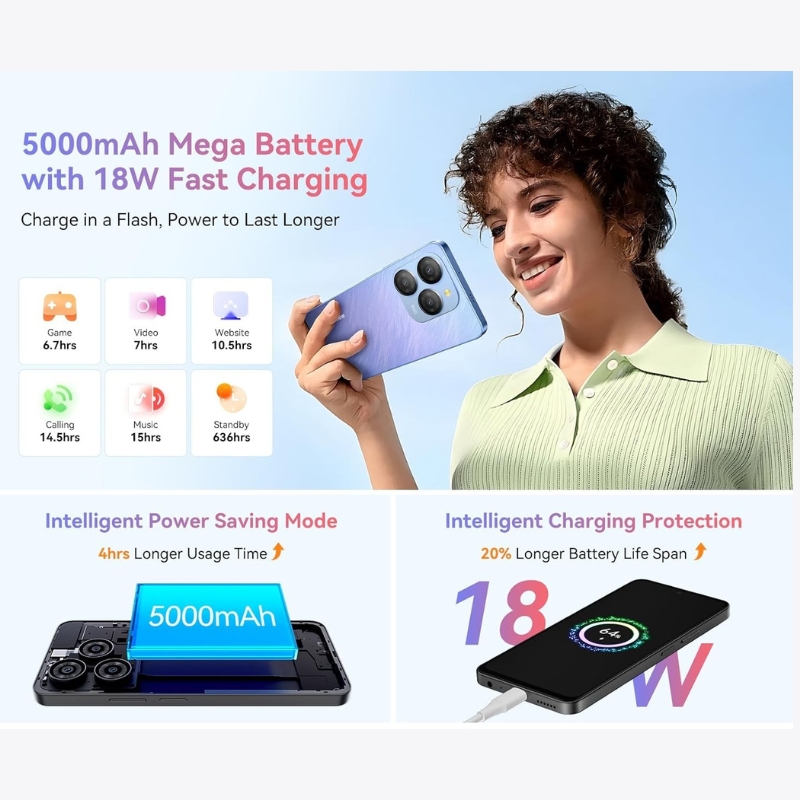 Blackview Shark 9 5G