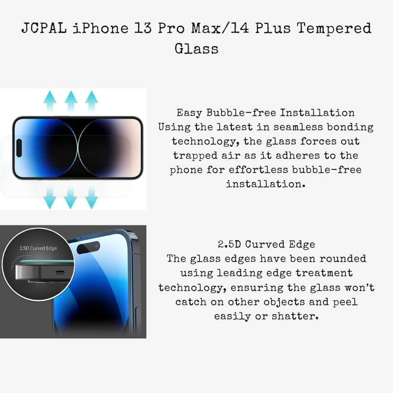 iClara Glass Screen Protector for iPhone 14 Plus & 13 Pro Max