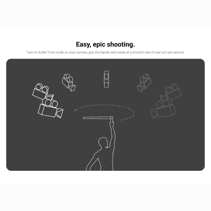 Insta360 Bullet Time Bundle