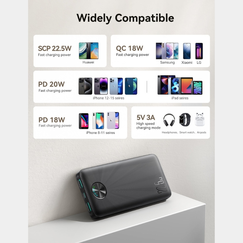 JOYROOM JR-PBF15 22.5W 10000mAh Fast Charging Power Bank