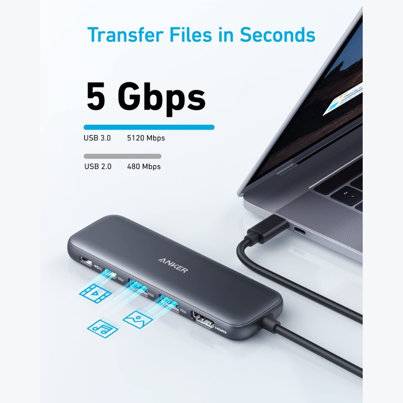 Anker 332 USB-C Hub (5-in-1) – Model A8355