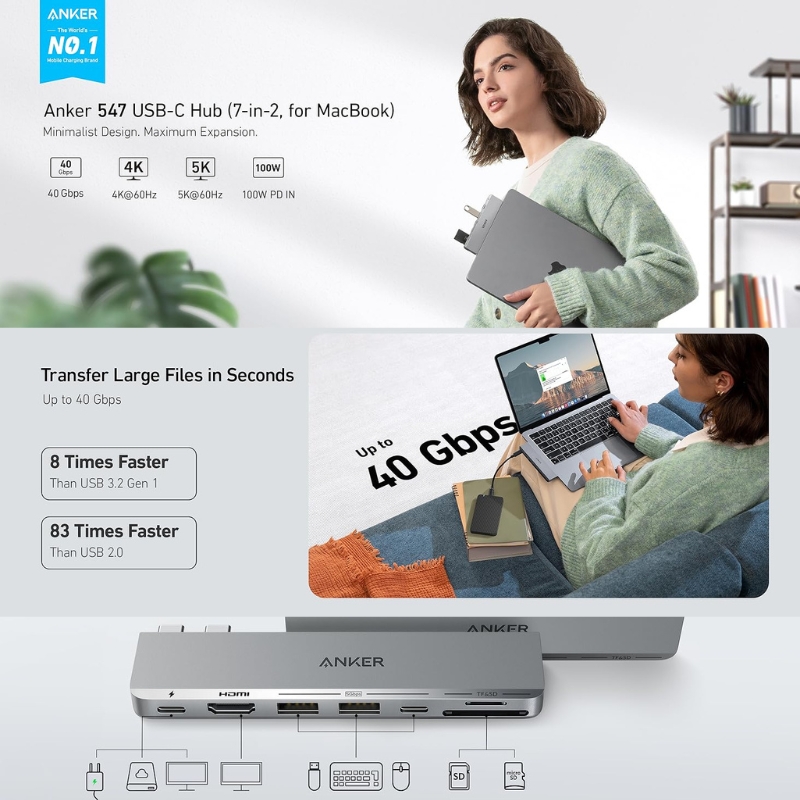 Anker 547 USB-C Hub (7-in-2, for MacBook)