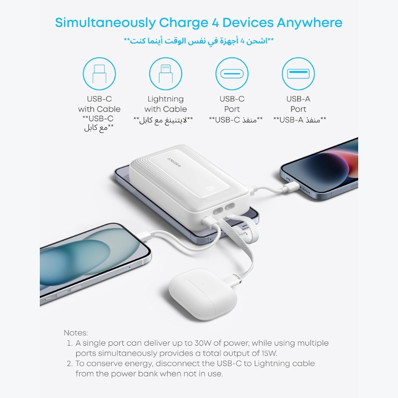 Anker Zolo Power Bank 20,000mAh – 30W Max Fast Charging | Built-in USB-C & MFi Lightning Cables