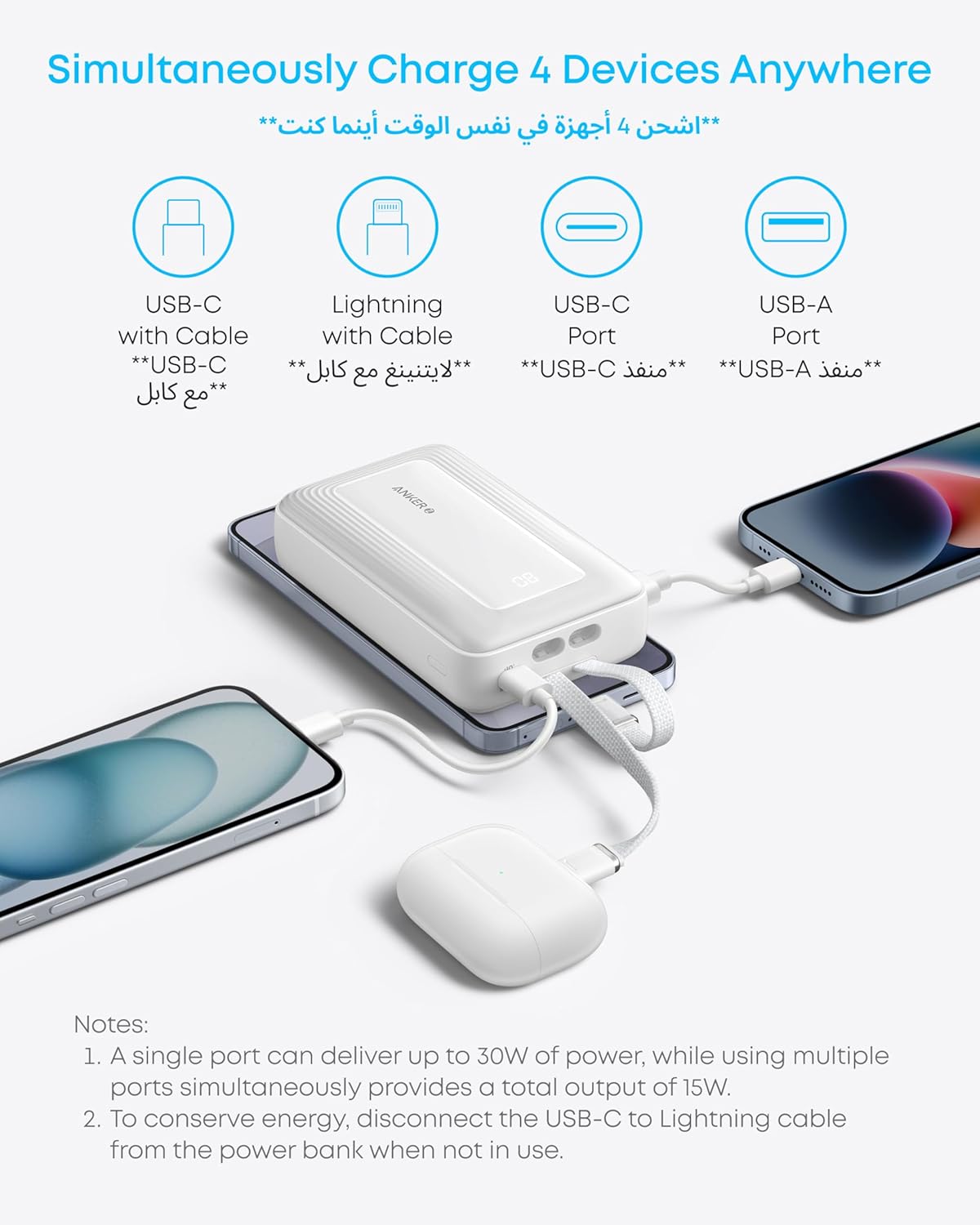 Anker Zolo Power Bank 20,000mAh – 30W Max Fast Charging | Built-in USB-C & MFi Lightning Cables