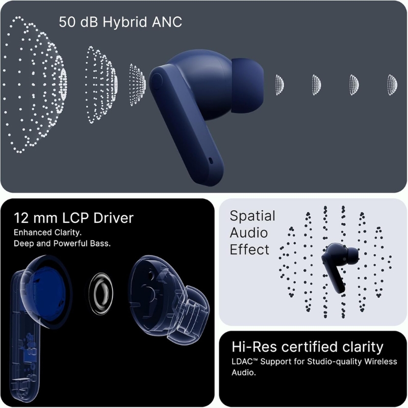 CMF Buds 2 Plus (2025)