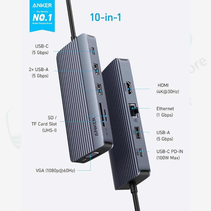Anker 10-in-1 USB-C Hub