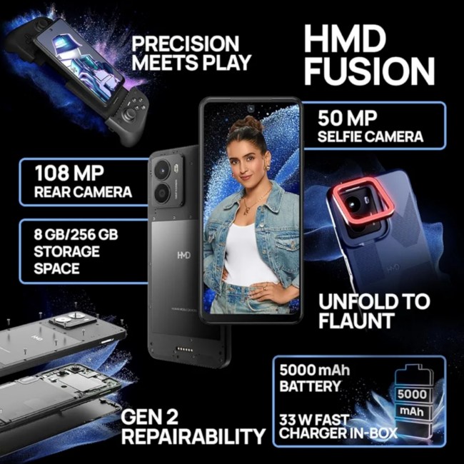 HMD Fusion