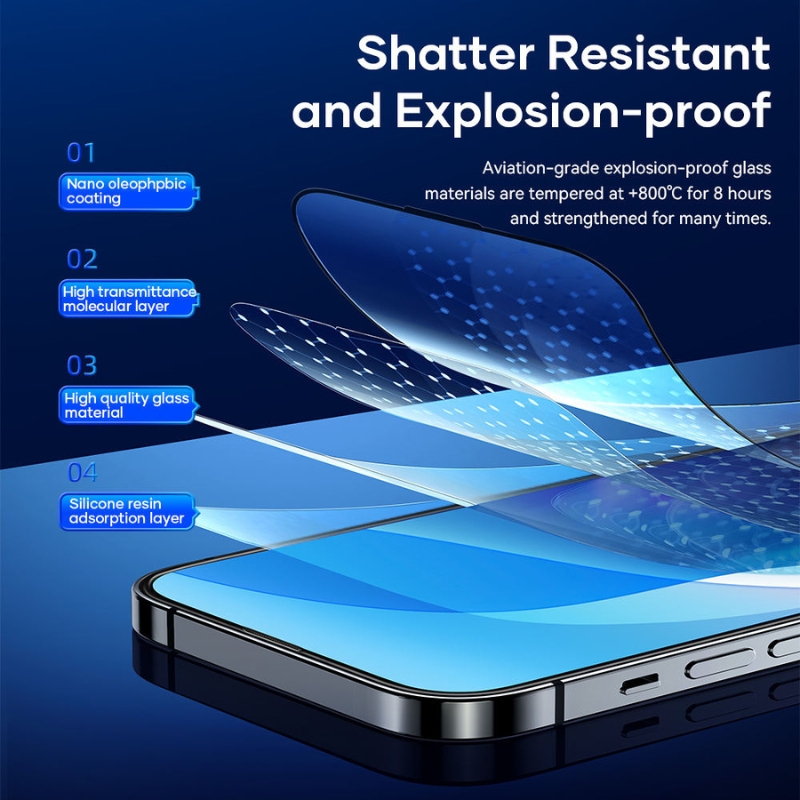 Rock HD Full-Coverage Privacy Tempered Glass Screen Protector For 17 Models