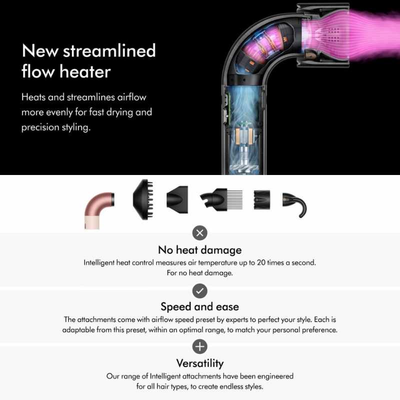 New Dyson Supersonic r hair dryer
