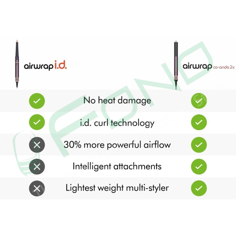 Dyson Airwrap Co-anda2x multi-styler and dryer Straight+Wavy (Jasper Plum)