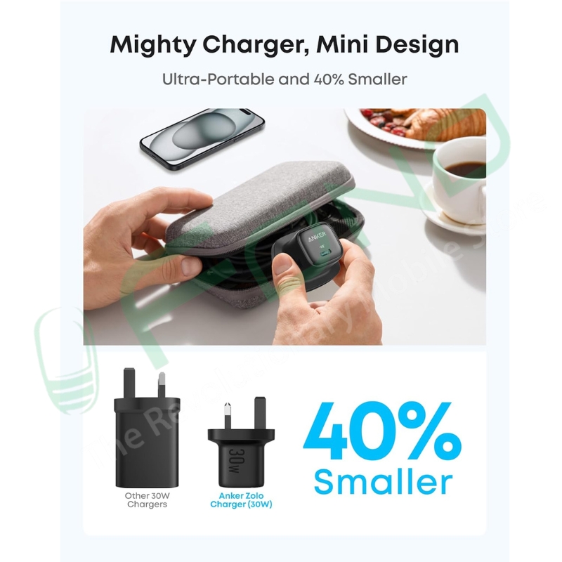 Anker Zolo Charger (30W,PD 3.0)