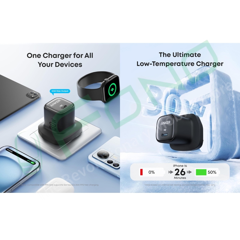 Anker Zolo Charger (30W,PD 3.0)