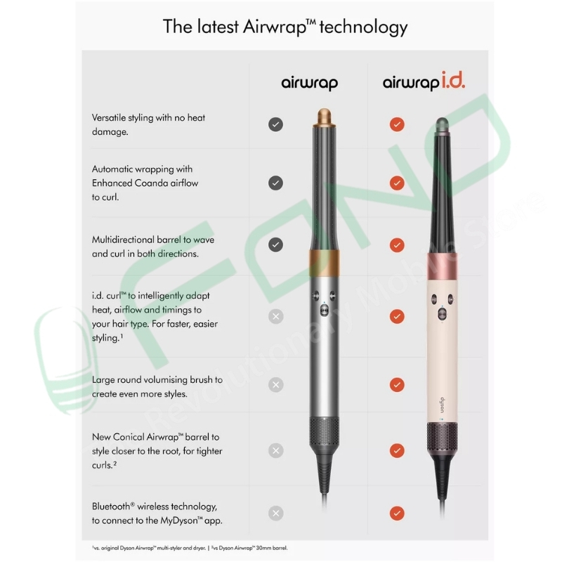 Dyson Airwrap i.d.™ multi-styler and dryer (Ceramic pink/Rose gold)