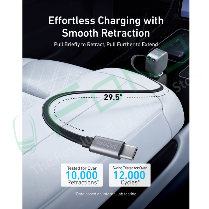 Anker Nano 75W Car Charger