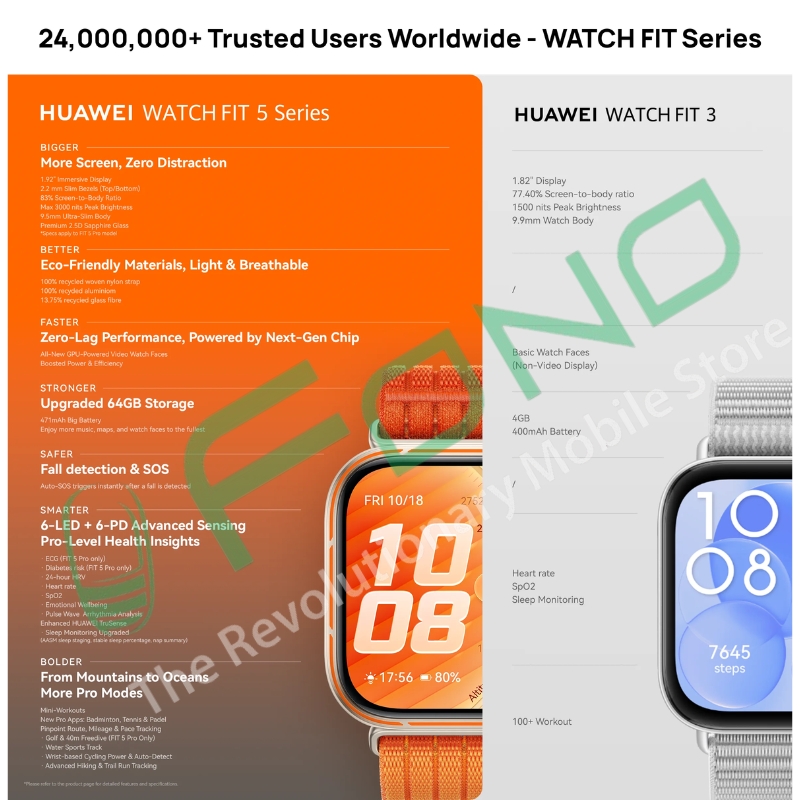 HUAWEI WATCH FIT 5 Pro