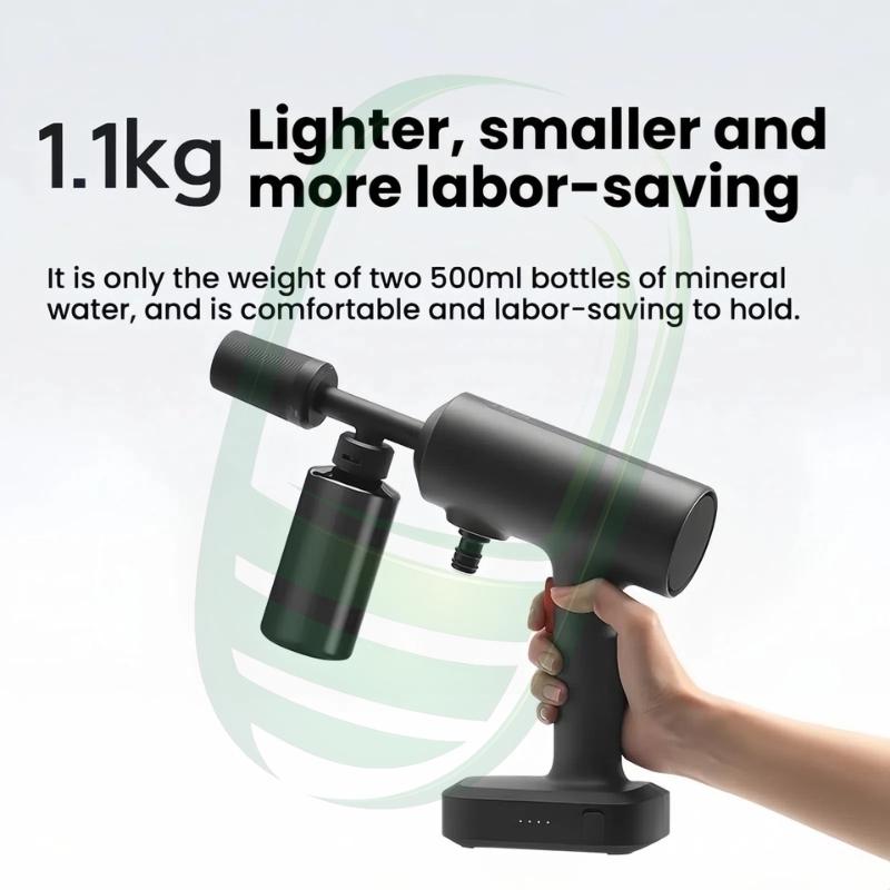 Xiaomi Mijia Wireless Car Washer 2 (160L/H High Pressure, Cordless Portable Power Washer)