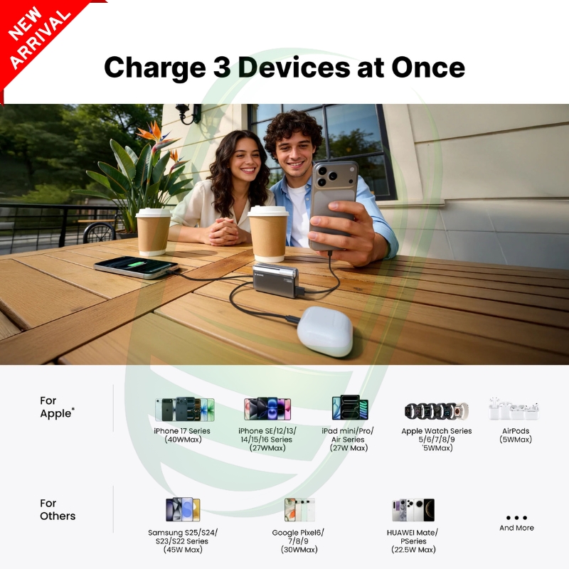 SHARGE Flow 3 Power Bank(45W, 10K, Built-in Cable)