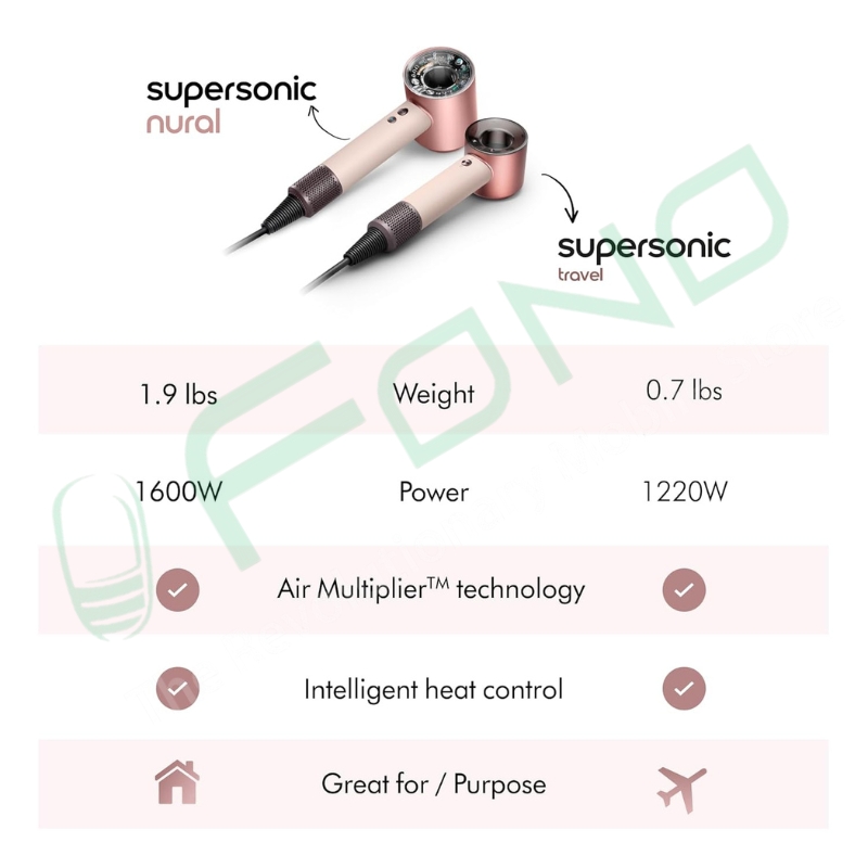 Dyson Supersonic Travel Hair Dryer (Ceramic Pink)