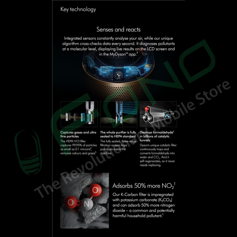 Dyson Purifier Cool Air Purifier PC2 De-NOx TP12
